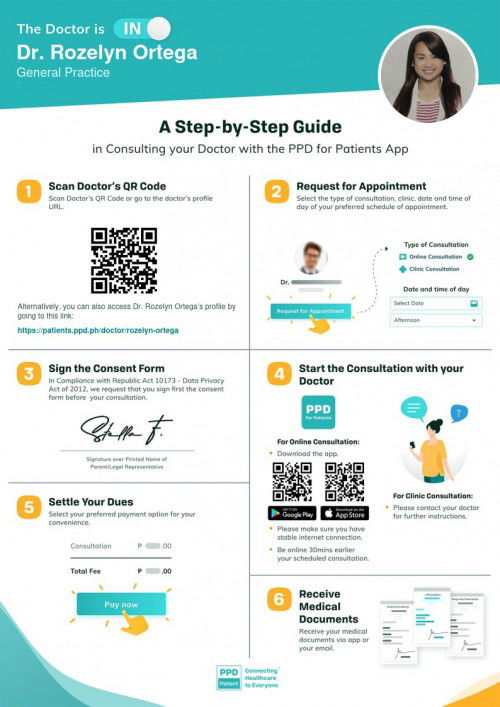 Online Doctor for Consultation