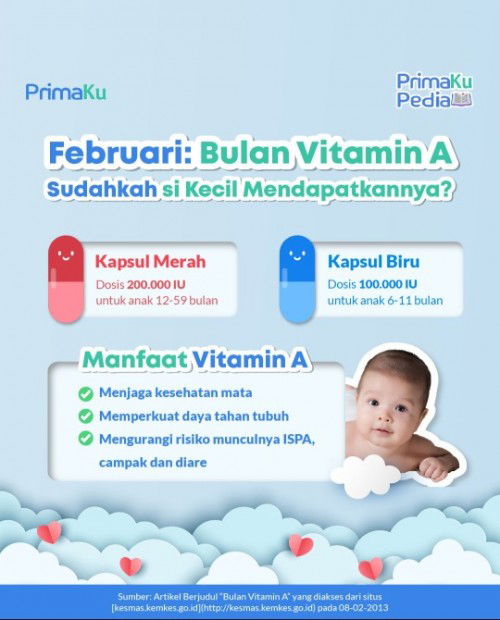 Februari bulan Vitamin A (6m+)