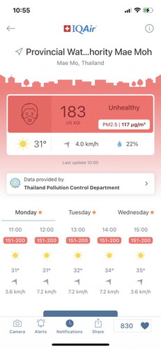 แม่ๆท่านใดเจอปัญหาPM2.5บ้างมั้ยคะ
แชร์ประสบการณ์กันได้นะคะ