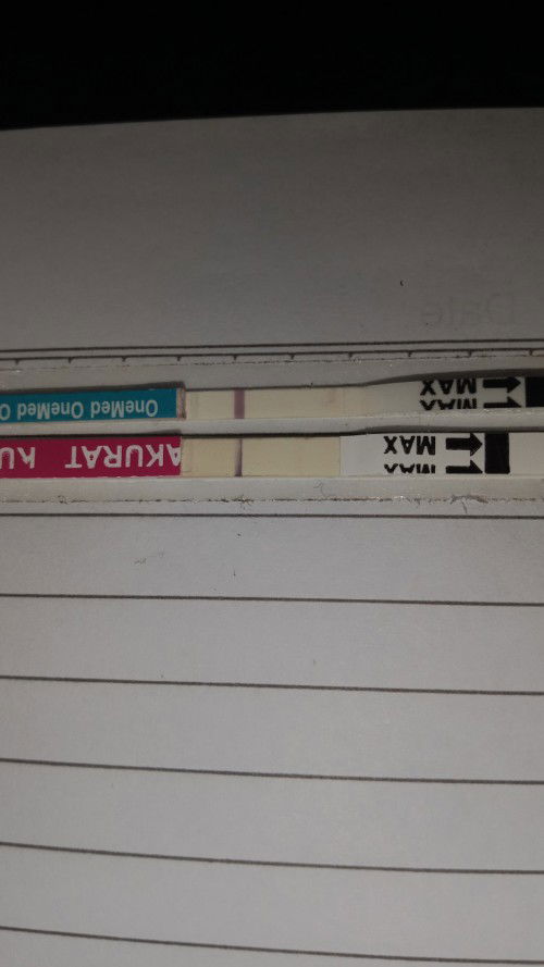 Sharing pengalaman siklus haid lebih dari 36hari