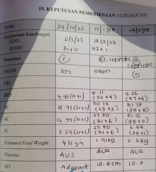 36 week.. Berat baby 2. 6 kg