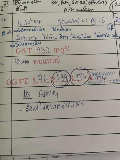 เบาหวานขนาดตั้งครรภ์