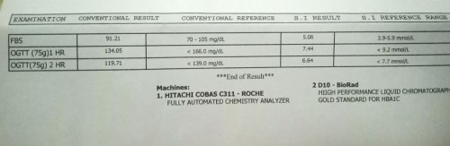 OGTT RESULT