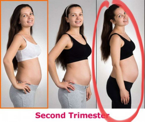 Bloating, lemak atau baby bump?