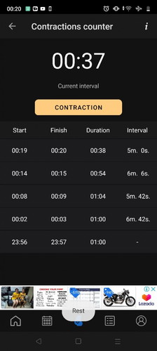Maa admit Napo ba ako sa hospital kung ganito ang interval ng contraction ko?. Salamat po sa sagot.