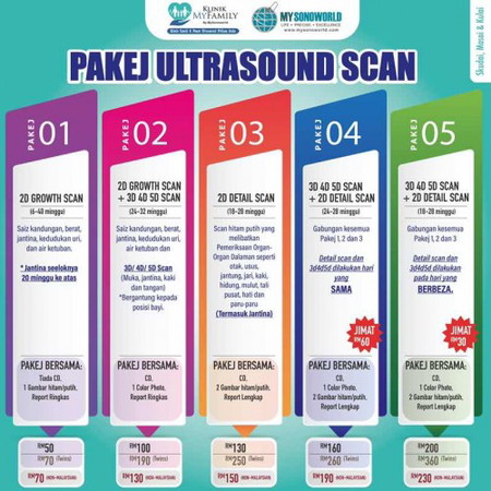 SCAN BABY 20W❤️