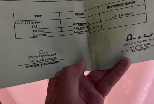OGTT Test Result