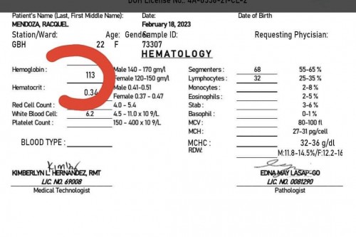 Hemoglobin