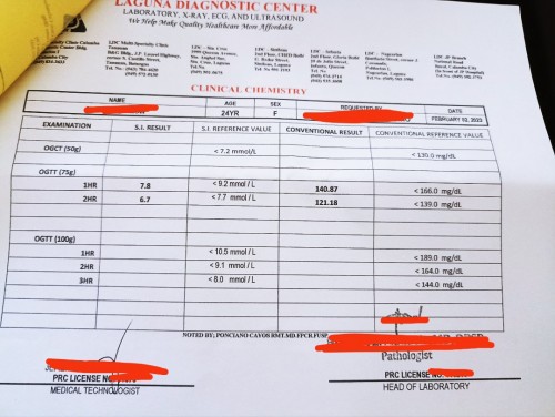 OGTT Result