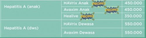 imunisasi hepatitis A