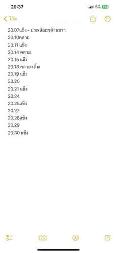 แบบนี้ควรไปหาหมอไหมค่ะแม่ๆ