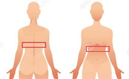 Sakit ng Tiyan at Likod ko. Normal ba to?