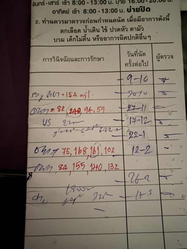 ค่านำ้ตาลเท่านี้ เป็นเบาหวานมั้ยค่ะ