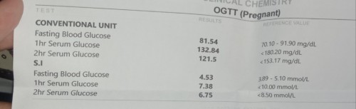 ogtt result