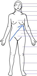 Nyeri saat gnti posisi tidur