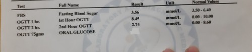 Normal lang po ba ang result ko sa ogtt?
