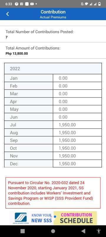 Ask ko lang mga mommy kung makaka avail ba ako sa SSS MATERNITY BENEFITS?