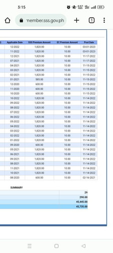 Magkano po kaya makukuha ko? May 2023 po EDD ko ..
thank you po
