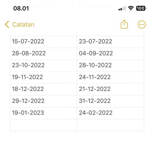 Bun, apakah siklus haidku ini ga teratur? Hpht 19jan