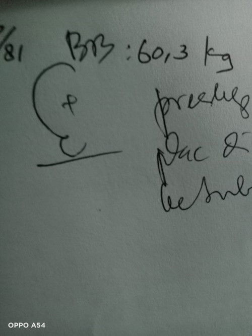 Artinya gambar ini apa ya bun