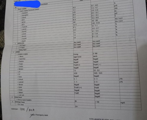 Bun ada yg bsa ksh penjelasan gk td pas ambil gk di jelasin sma dokterny..🙏🙏bagus apa tdakny gtu