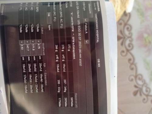 น้ำหนักตัวต่ำกว่าเกณฑ์??