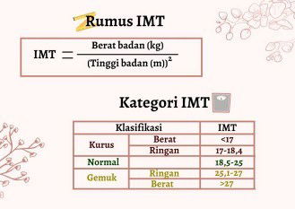 Berat badan / IMT rendah