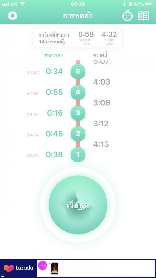 กำหนดคลอด23มีนาคม2566
ท้อง2