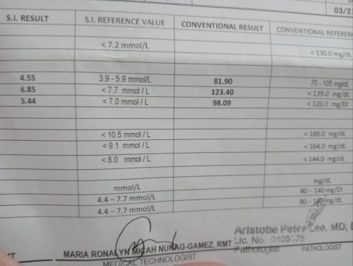 ogtt result