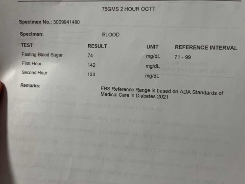 Ogtt test result