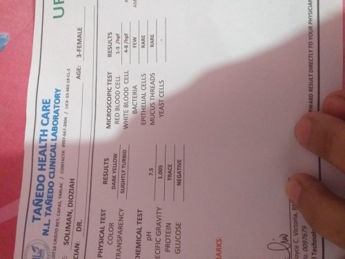 Result urinalysis