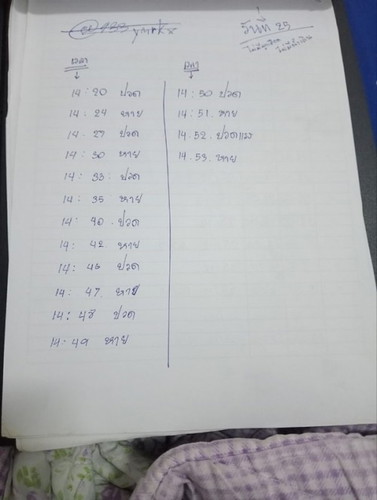 ขอคำปรึกษา