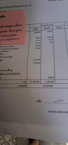 รีวิว รพ.สมเด็จพระปิ่นเกล้า (ทหารเรือ) ตามความรู้สึกเรานะ