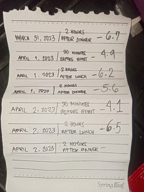 Gestational diabetes