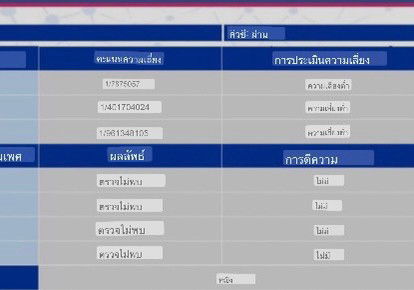 ทีมสิงหาค่ะ คัดกรองดาว