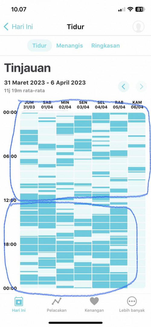 Jam tidur bayi 1 bulan