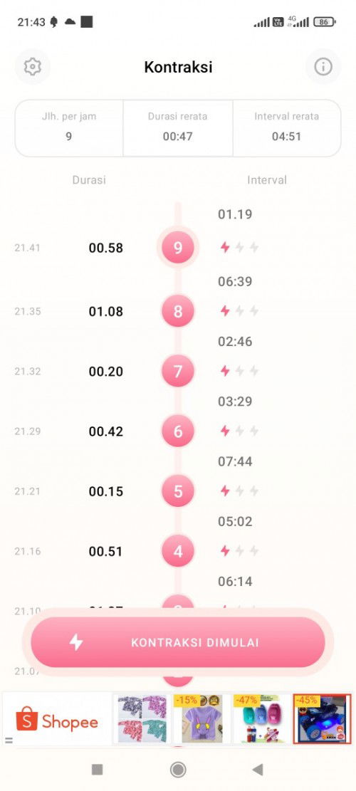 Kontraksi asli atau palsu