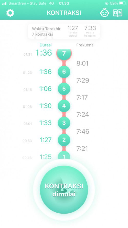 Apakah ini kontraksi asli???