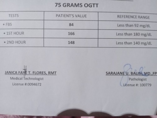 What does it mean po tong result ko for Ogtt do I need po na maginject ng insulin or diet lang po ba