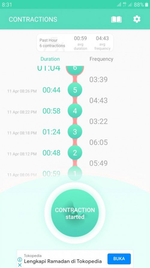 Kontraksi asli / palsu