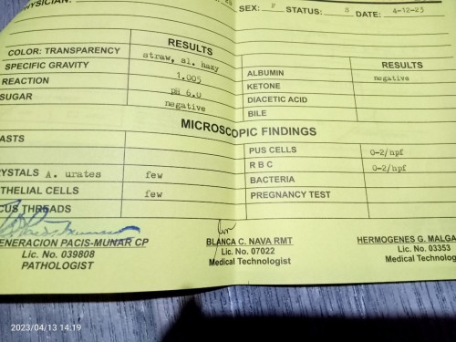 urinalysis