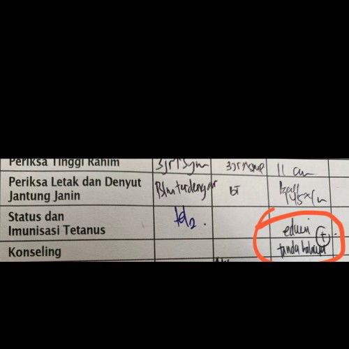 Ada yang tau tulisan yang di lingkar