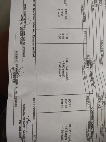 OGTT Result