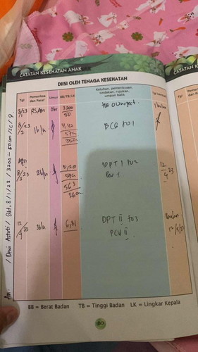 Tentang imunisasi