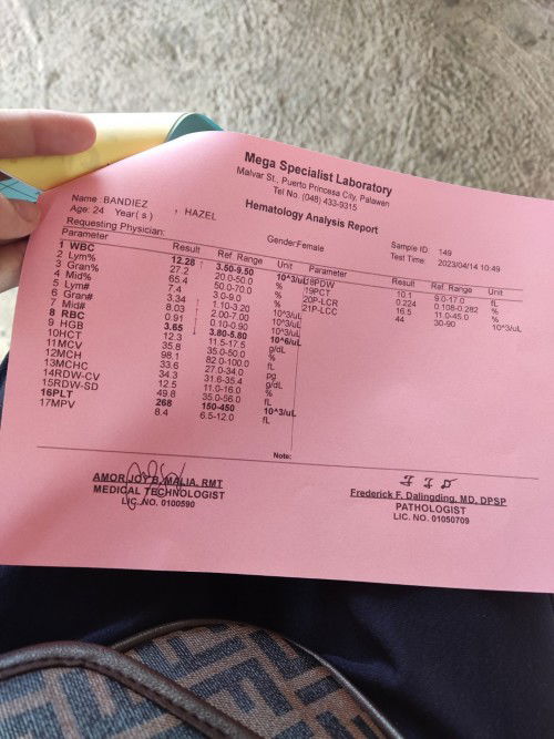 Normal po ba yung result? Salamat sa sagot.