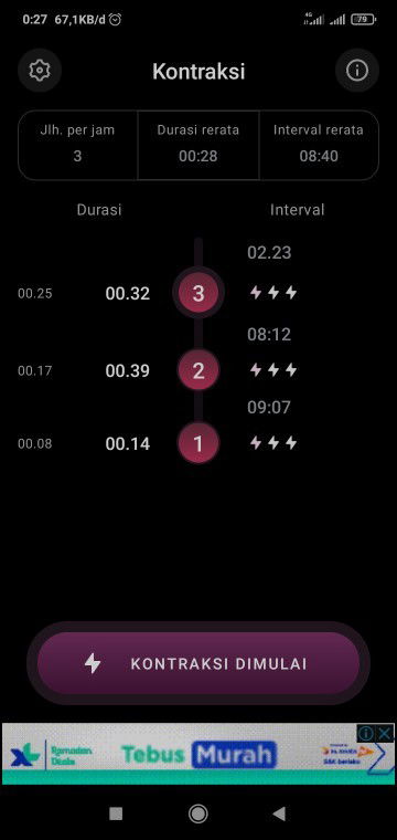 Kontraksi tanpa lendir darah