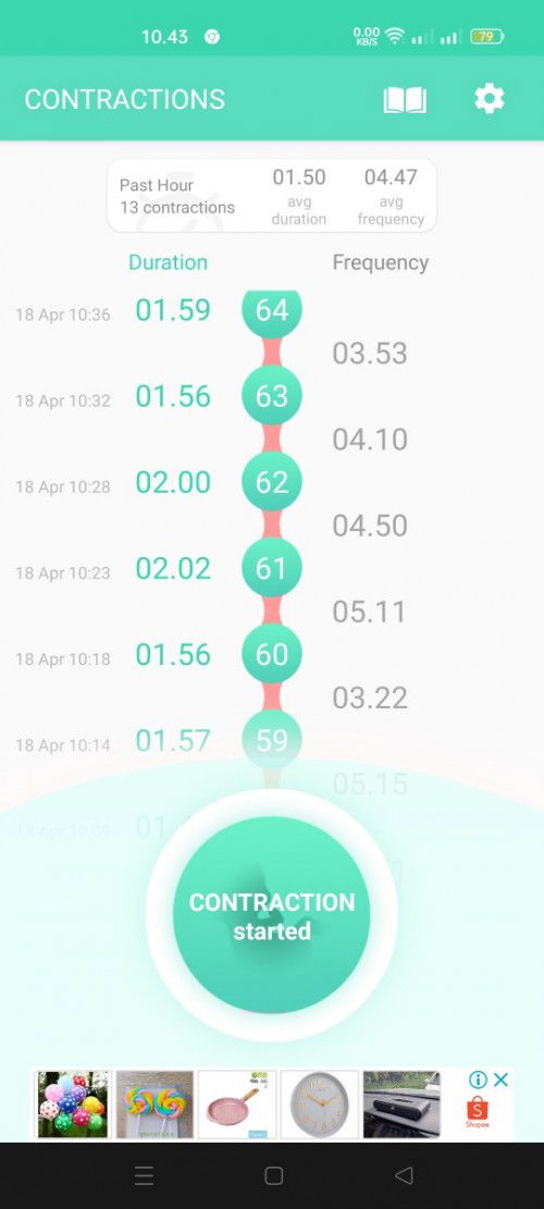 Kontraksi 5 menit 1x
