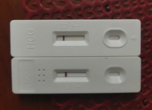 Negative or Might Positive