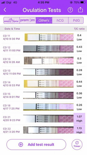 Opk ttc 8 bulan