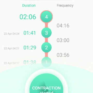 Kontraksi asli atau palsu